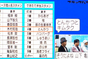 【朗報】SMAPの中井正広、なんG民だった