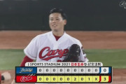 【広島対日本ハム2回戦】広島が３－０で日本ハムに勝利し連敗３でストップ！栗林は２０試合連続無失点！菊池涼は復帰初戦からマルチ安打！日本ハムは加藤が６回２失点も３敗目