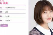 【乃木坂46】中田花奈ちゃん、お誕生日おめでとう！！