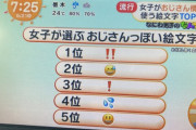 【令和最新版】今時ギャルが選ぶ「この絵文字使ってるのはオジサン」ランキング発表！！