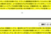 「総務省：デジタル空間における情報流通の健全性確保の在り方に関する検討会」の議事録　53ページで羽生くんの報道についても触れられています