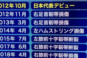 【速報】日本代表の宮市亮選手、日韓戦で右膝前十字靭帯断裂…