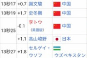 金井大旺、110mHで日本新！アジア歴代2位、東京五輪参加標準突破◇織田記念