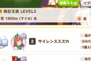 【ウマ娘】どんなに難しくても推しでマスチャレを勝ち抜きたいとか眩しすぎるだろ…