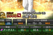 【プロスピA】楽天OBは山﨑武司を中日に取られるとキツイわね