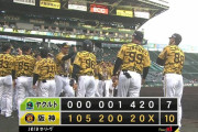阪神タイガース、５年ぶりの奈々連勝