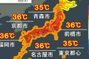 今日も異例の残暑で35℃以上続出、東京都心は9日連続猛暑日で最長記録に並ぶか