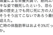 マッスル北村の食事内容、頭おかしかった