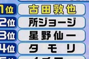 ワイ「古田敦也の『敦』です」 オペレーター「…」 ワイ「野球選手の」 オペレーター「…」
