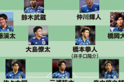 ◆日本代表◆E-1選手権・中国戦の予想スタメン：JリーグMVP仲川はシャドー予想。大島は“ポスト柴崎”役か？