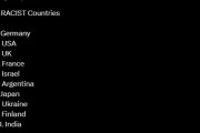 海外「レイシスト国家ランキング、1位ドイツ2位イギリス3位アメリカ6位日本だ」