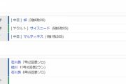 【試合結果】 7/11 中日 5-2 ヤクルト 石川細川アベック弾で快勝！石川はプロ初1試合2HR！柳6回2失点3勝目！