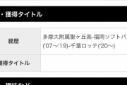 ロッテ福田秀平「影響を受けた指導者はひろゆき氏」