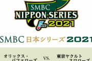 【日本シリーズ前夜祭】ヤクルトオリックスファン集合【予告先発無し】