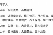 原監督「優勝を狙える」 全日本大学駅伝に岸本･中村ら登録【駅伝青学ｽﾚ】