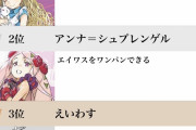【速報】『とある魔術』の最新敵キャラ、設定が限界突破
