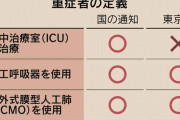 【菅官房長官】GoToトラベル「やらなかったら大変なことになっていた」