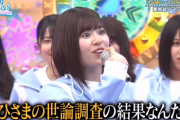 【日向坂46】このちゃん、マイクの持ち方の癖がすごいｗｗｗｗｗｗｗｗｗ