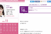 【乃木坂46】26thセンター山下美月、選抜発表直後にブログを更新！！！『人生で1番の"まさか"が起こってしまいました・・・』
