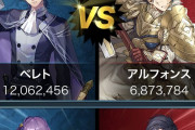 【FEH】投票大戦とんでもない事になってるな