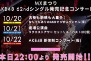 【朗報】 AKB48・19期生オーディション開催のお知らせ