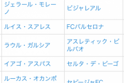 【朗報】久保さん移籍の噂のビジャレアル…とんでもないＦＷがいるのでアシスト激増かｗｗｗｗ