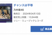 【速報】乃木坂46 35th『チャンスは平等』4日目売上10,944枚、累計493,175枚でオリコン第1位を獲得