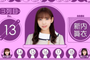 【乃木坂46】新内眞衣、“15作連続3列目で選抜入り”という記録を達成wwwwww