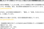 【アカっ恥】共産志位「なぜ首相は国民の7割が反対する保険証廃止に固執するのか」コミュニティノート「ほーん」→