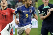 日本、豪州、韓国が突破！　史上初アジア勢3カ国が決勝トーナメントへ…欧州に次ぐ勢力に