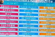 【これが定番世代別ベストソング】スノハレ強すぎないか？【ラブライブ！】