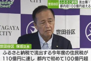 【悲報】 世田谷区、ふるさと納税で住民税が110億円流出