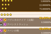 【議論】このソシャゲのガチャ確率、ロマサガRSの半分じゃんｗｗｗｗｗｗ