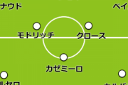 【悲報】レアルさん、ほんの少し前まで最強のメンバーだったのになぜここまで劣化してしまったのか