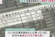 『仕事を辞めたい』との声も…コロナで負担増、低い給与水準、疲弊する保育の現場で今、保育士が望むこと