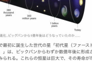 宇宙最初の星、残骸発見か　東大などが探索の新手法