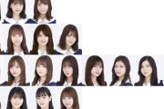 【悲報】欅坂46、ついに平均年齢で乃木坂46を上回ってしまう...