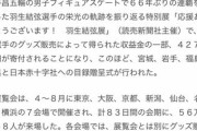 羽生結弦さんからの寄付に関する記事「ご本人は一言も言わないのに記事を引用しながら自分も今更ながら頭を垂れています」