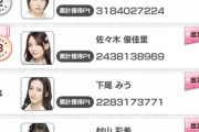 【速報】どぼん廃人　AKB 橋本陽菜さん圧倒的な力を見せつけてしまうwwwwww【どぼん3周年特別ライブ】