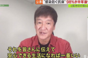 感染防ぐ”抗体”は『半年後も９８％の人が保有』　元阪神の片岡さんも協力の”大規模調査”で判明