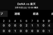 【試合結果】[2025/3/15] 横浜DeNAベイスターズ１－４東北楽天イーグルス　逆転負け