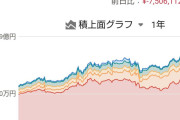 資産1億5,000万円でFIREした会社員「暇過ぎて辛いから年収半分以下だけど正社員に戻るわ」