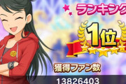 【悲報】デレステの月間ファン総合1位さん、性格が悪い
