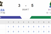 【試合結果】ヤクルト5-3オリックス　奥川恭伸が5回1失点で3年ぶりの勝利！