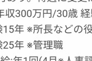【画像】下水処理場の求人ワロタｗｗｗｗｗｗ