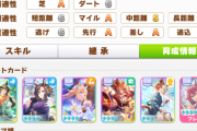 【ウマ娘】この編成だとスキポ8500が普通なんだけど何か間違ってるところある？