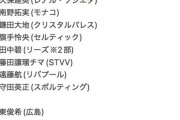 【納得】日本代表、しっかり実力で選ぶみんなが納得するメンバーｗｗｗｗｗｗｗｗ