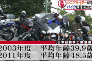 バイク会社「助けて！！若者が全くバイクに乗らないの！！」