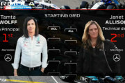 【もしもシリーズ】もしもF1チーム代表が全員女性だったら？