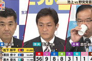 【速報】立憲民主党、壊滅的ｗｗｗｗｗｗｗｗｗｗｗｗｗ